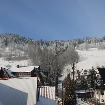 Goscinne Lukaszczyk Privat bolig *